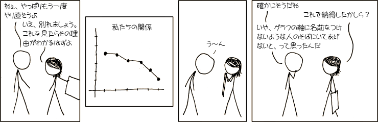 xkcd